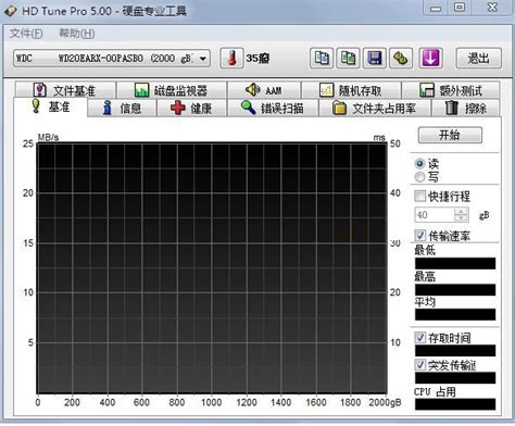 HD Tune Pro 硬盘检测工具 5.75汉化绿色特别版下载 .